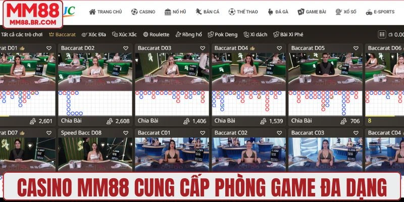 Casino MM88 cung cấp phòng game đa dạng